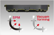 Load image into Gallery viewer, Inno Wedge Plus 864 - Sun And Snow